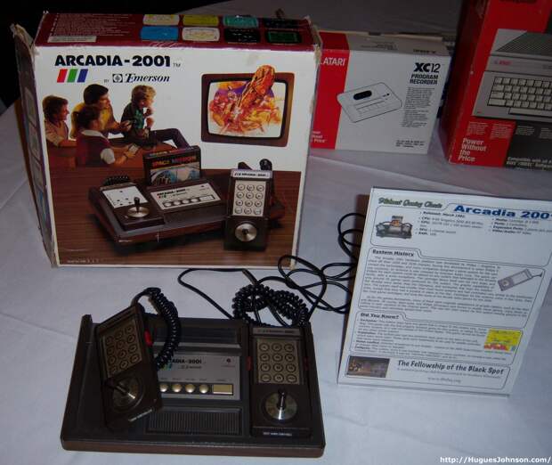 10. Arcadia 2001 10. Arcadia 2001 Игровые приставки, игры, компьютеры, технологии