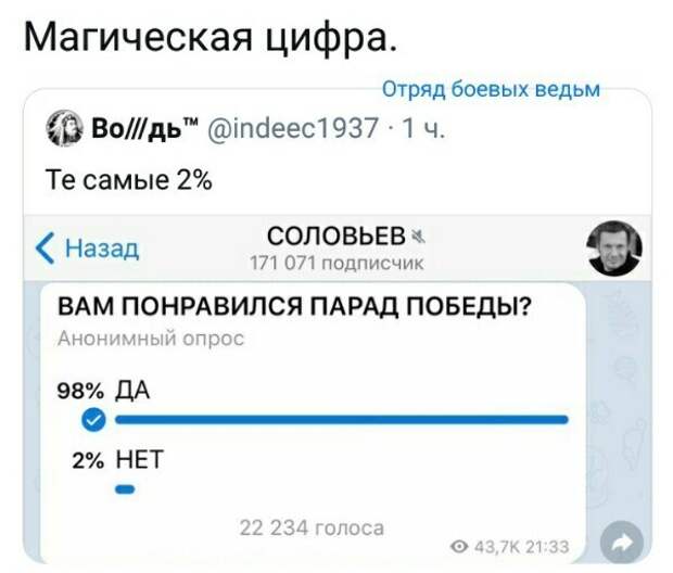 Политические картинки