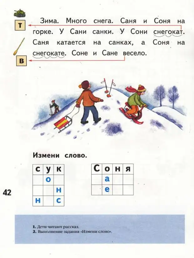 Составь предложение у сони. У сони сани схема предложения. Слова спрятались. Предложение про санки. Сани у сони схема 1 класс.