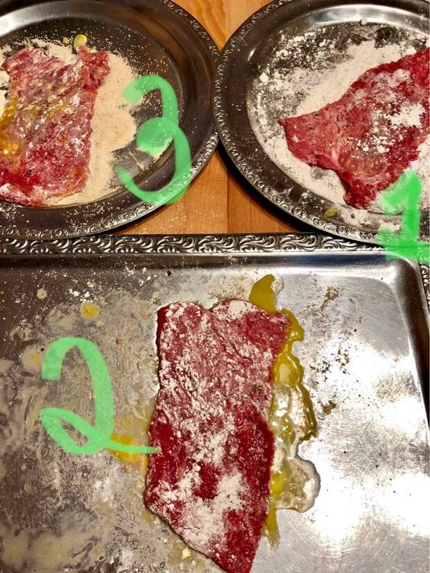 Шницель Шницель, Длиннопост, Кулинария, Стейк, Быстро, Рецепт