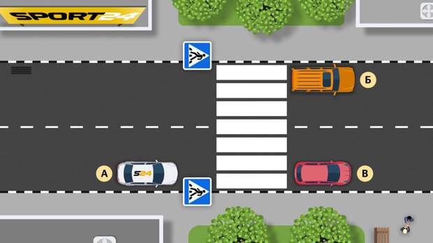 Этот вопрос экзамена по ПДД про парковку сбивает с толку водителей любого стажа: сумеете разобраться?