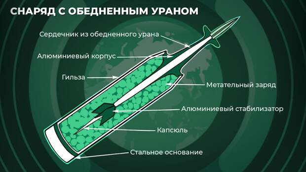«Взорвались урановые ракеты?!» — украинцам советуют вывозить детей из района взрывов в Хмельницком 
