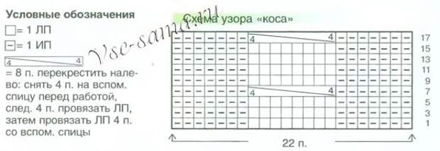 Схема для вязания браслета спицами