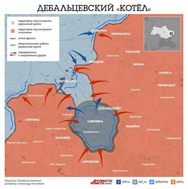 дебальцевский котёл