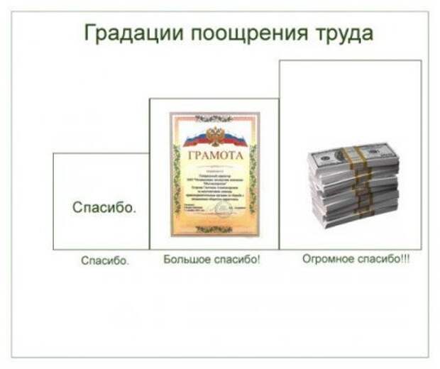 Огромное спасибо