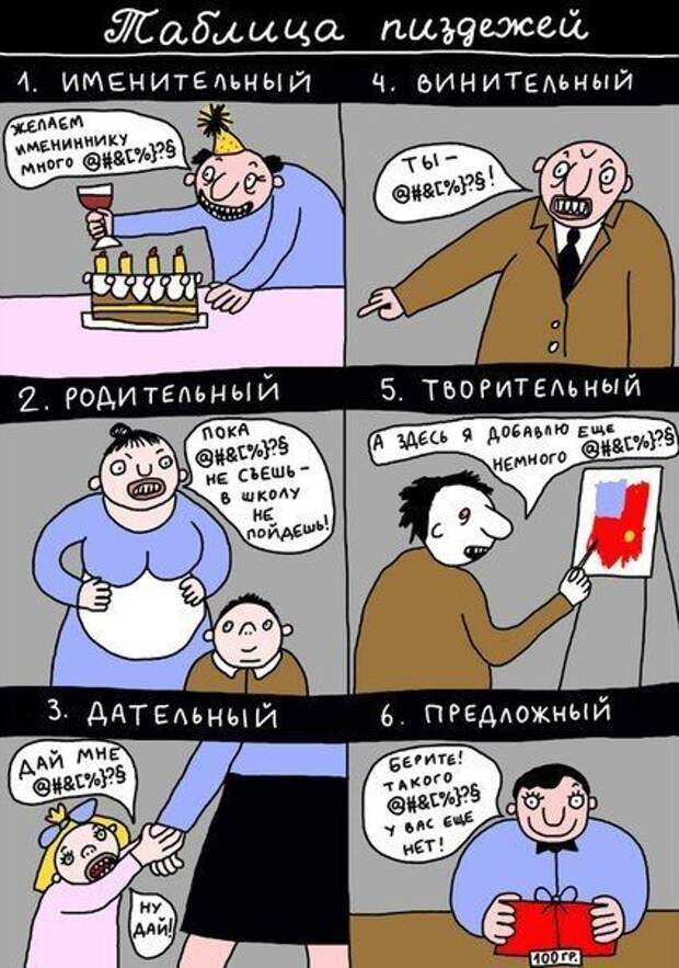 Прикольные картинки Прикольные картинки