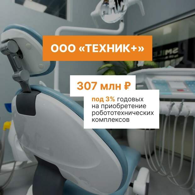 Поляков: на поддержку петербургских производителей направят 2,7 млрд рублей