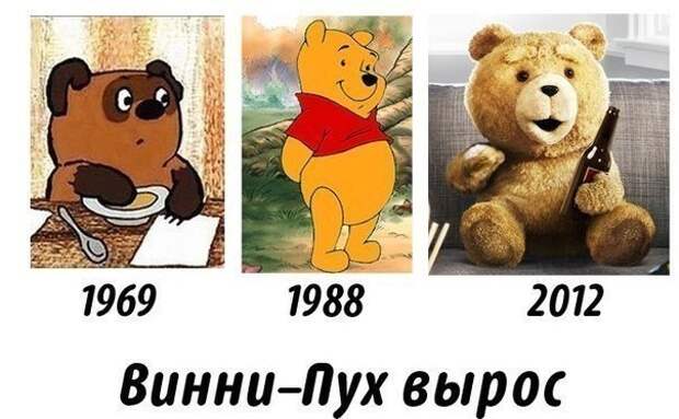 Всяко - разно 45 ))) Всяко - разно 45 )))