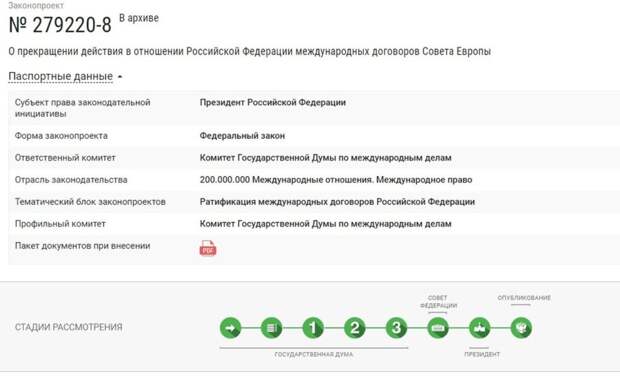 22 февраля 2023 года В.В. Путин подписал Федеральный Закон «О прекращении действия в отношении Российской Федерации международных договоров Совета Европы».