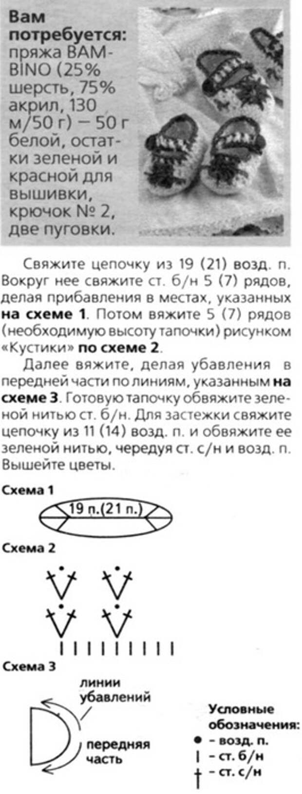 Пинетки крючком для начинающих с пошаговым описанием. Пинетки-туфельки крючком схемы с описанием. Пинетки ягодки спицами с описанием и схемами. Пинетки ягодки крючком схема и описание. Пинетки зайчики спицами схемы с описанием.