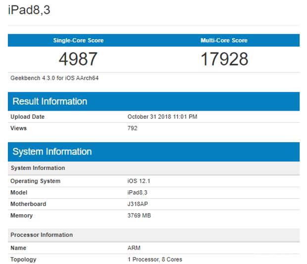 Процессор A12X Bionic поставил рекорд в Geekbench (6 фото) Процессор A12X Bionic поставил рекорд в Geekbench (6 фото)