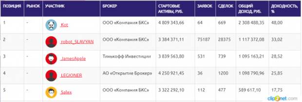 ЛЧИ-2019. 11.10.19. Немного об ExpertAnaliz. ЛЧИ-2019. 11.10.19. Немного об ExpertAnaliz.