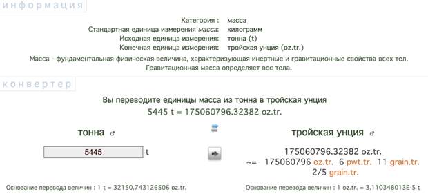 Сама идея возрождения золотого стандарта в мире, наводненном яркими цветными бумажками с изображениями королев, президентов и мостов, кажется утопичной.-3