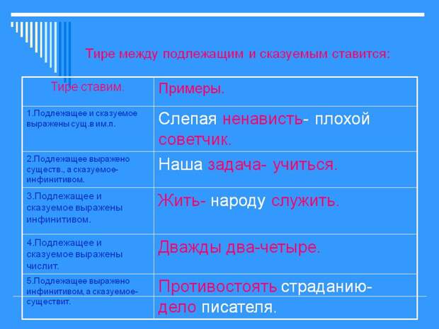 Ненависть плохой советчик Ненависть плохой советчик