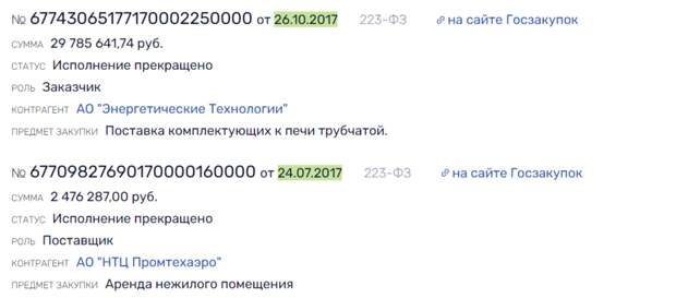 Ян Новиков и его Ян Новиков и его