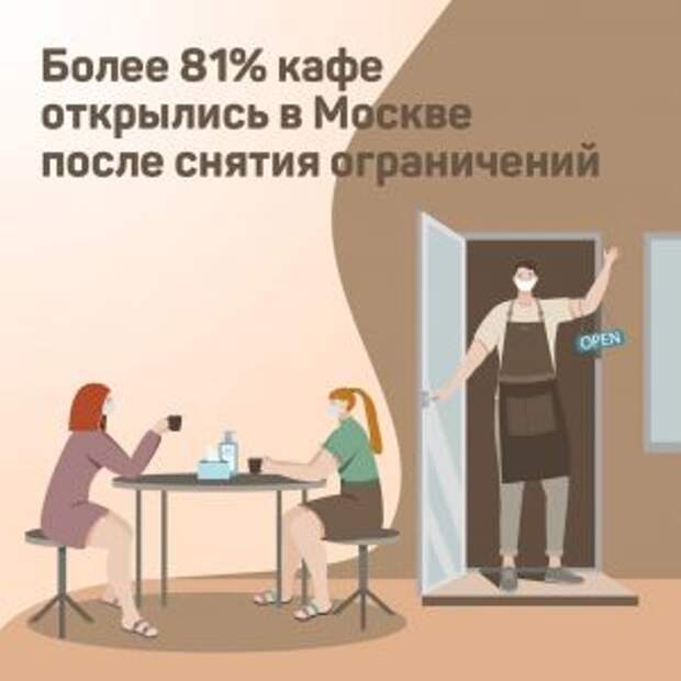 Кафе и рестораны возобновили работу после карантина