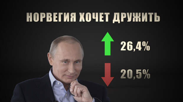 Единый Запад трещит по швам. На выборах в Норвегии победила партия, выступающая за диалог с Россией.
