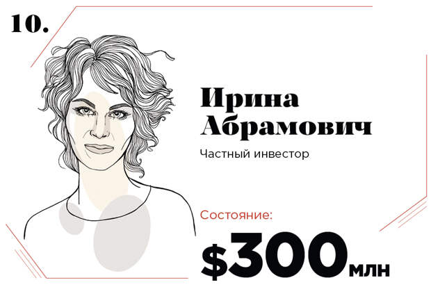 Богатейшие женщины России 2017