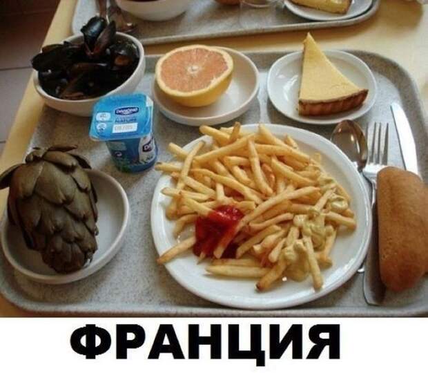 Традиционная еда в разных странах мира Традиционная еда в разных странах мира