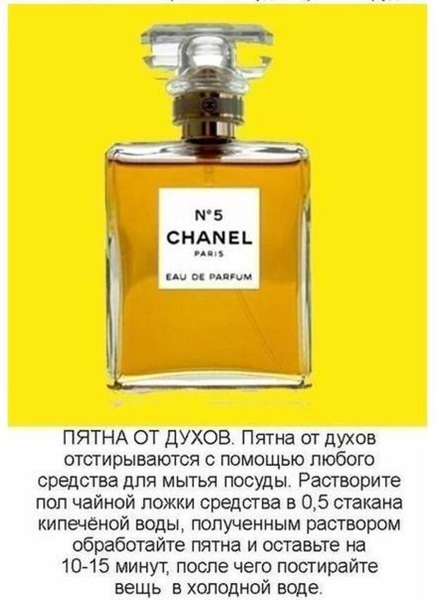 Полезные вещи. Сохрани, чтобы не забыть.
