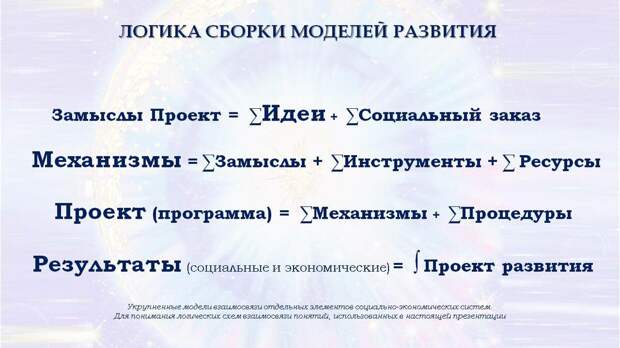 Региональная гармония