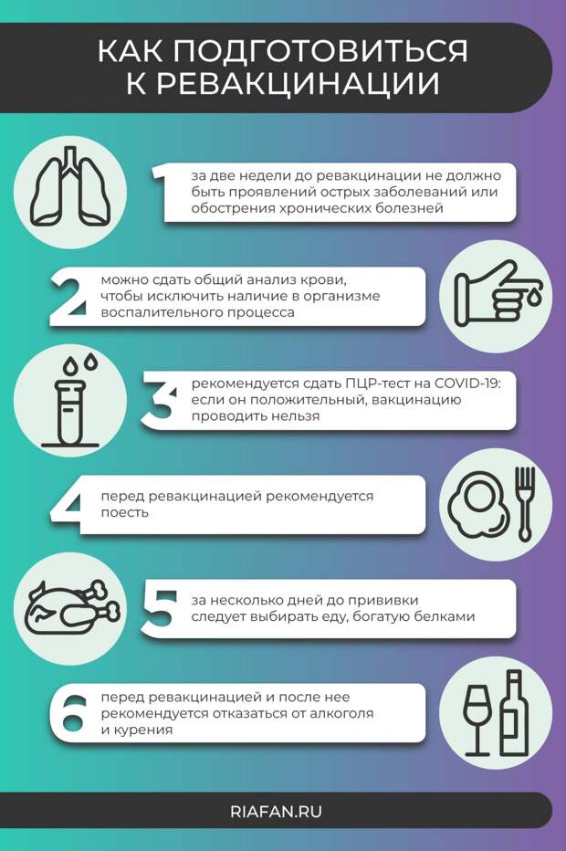Геннадий Онищенко ревакцинировался «Спутником Лайт»: ФАН публикует фото