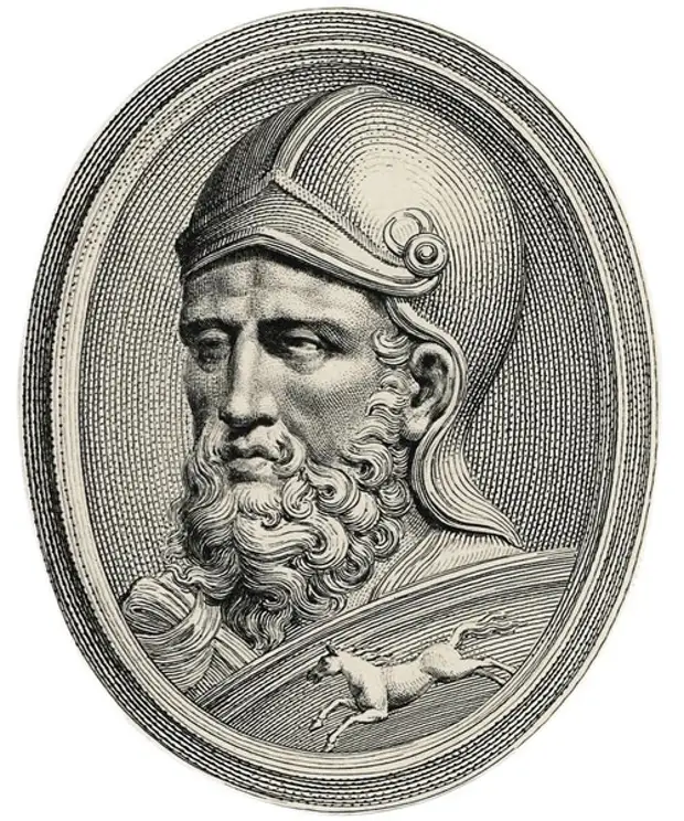 ��������. ��������� ����������. ������� ��&nbsp;���� �&nbsp;�������� �����