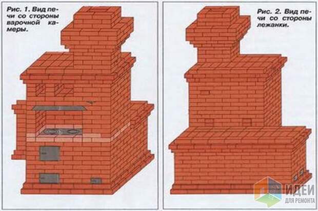 Печь-шведка своими руками с лежанкой