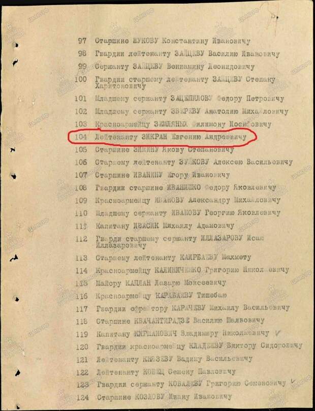 Герои Советского Союза. Евгений Андреевич Зикран Герои Советского Союза. Евгений Андреевич Зикран СССР, война, герой советского союза, история, факты