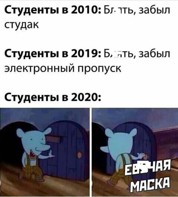 6. Да, тренды меняются 6. Да, тренды меняются