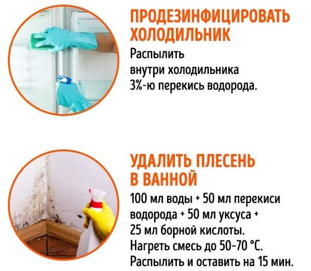 11 ситуаций, в которых спасет перекись водорода. 11 ситуаций, в которых спасет перекись водорода.