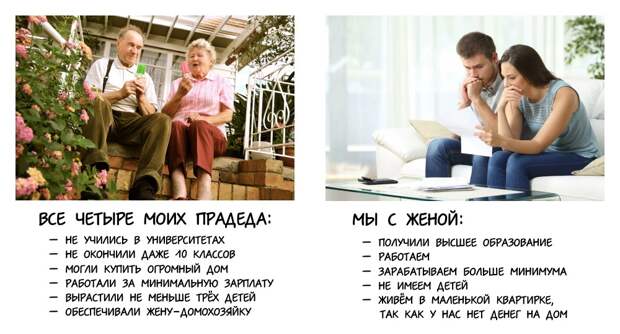 Беспросветное будущее американцев