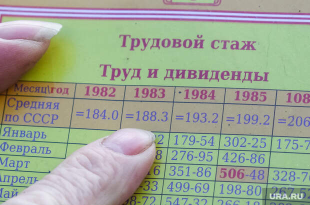 Арий, житель Тюмени, гуляет по городу в тюремной робе. Тюмень, арий, трудовой стаж, пенсия, таблица