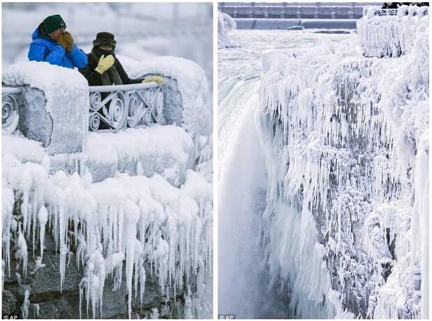 Минусовая температура усугубляется пронизывающим ветром, из-за которого холод ощущается сильнее ynews, Аномальная погода, Северная Америка, мороз, ниагара, ниагарский водопад, сша