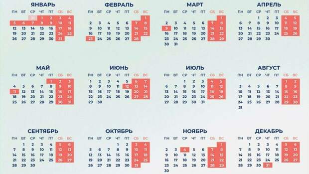 Календарь праздничных и выходных дней на 2026 год / Изображение: Минтруд РФ