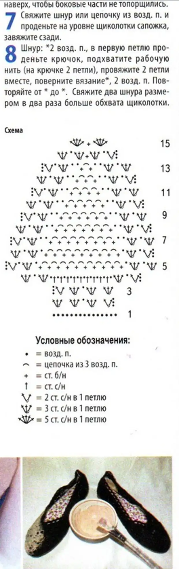 Балетки крючком схемы