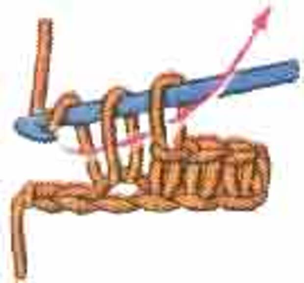 Вязание крючком. Столбик без накида.