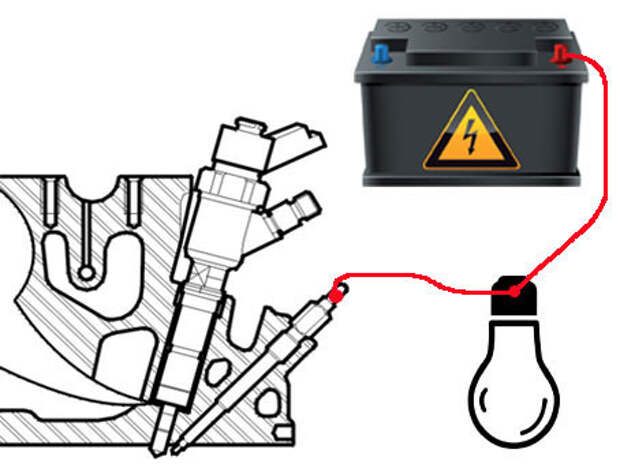 Как проверить свечи накала на дизеле