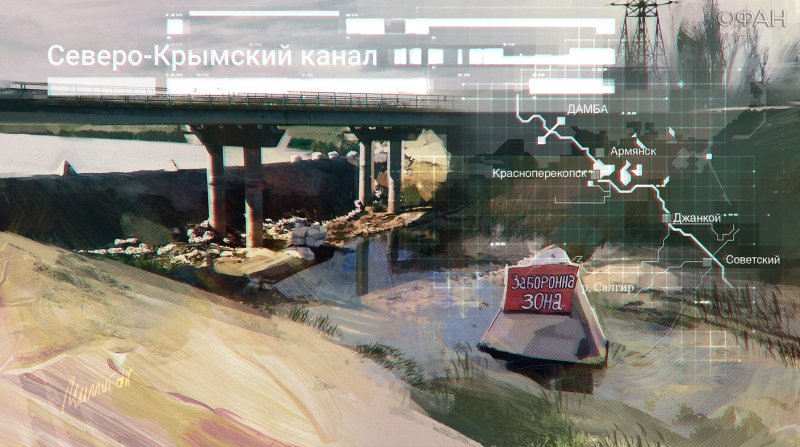 Россия нашла способы преодолеть украинскую блокаду воды в Крым