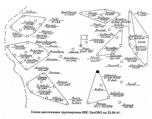 Тайна Бобруйского аэродрома, июнь 1941 год