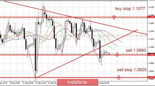 Самара молодогвардейская 210 план здания. Планировка калинина 175а. Планировка квартира студия 28 квадратных метра. Планам 24 9. Свободы тула планировка.