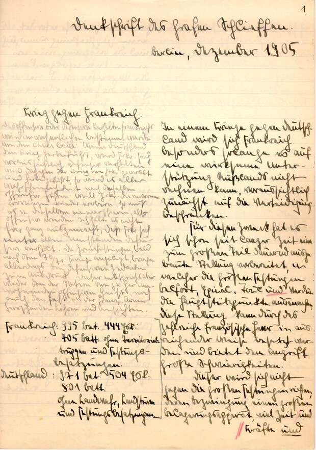 115 лет плану Шлиффена
