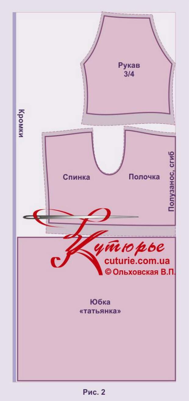 Платье «барышня-крестьянка» 4 Платье «барышня-крестьянка» 4