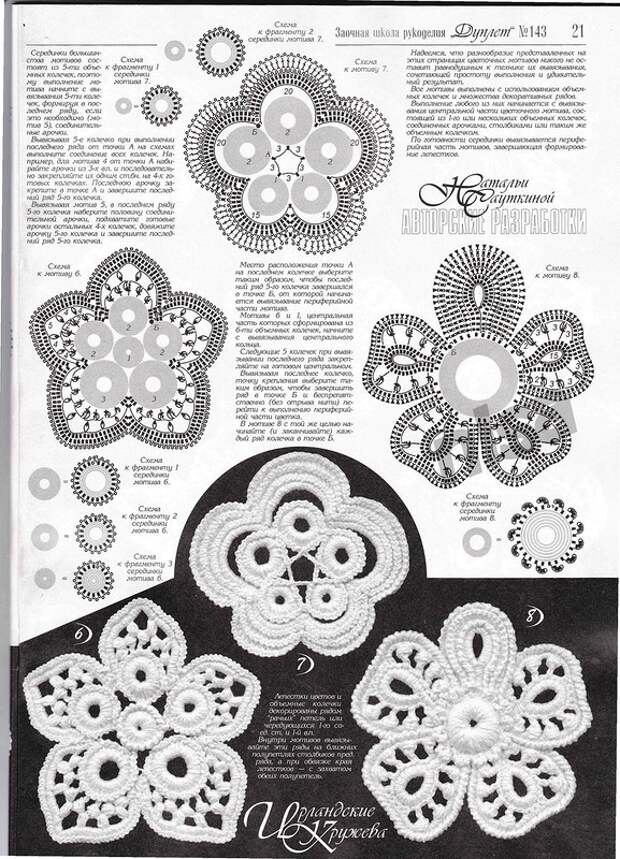 Ирландское кружево для начинающих пошаговая инструкция схемы с описанием на русском