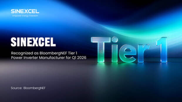 SINEXCEL признан производителем силовых инверторов BloombergNEF первого уровня за первый квартал 2026 года