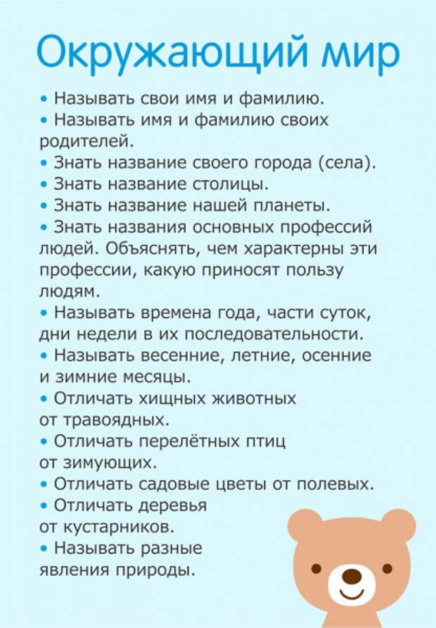 Чему следует научить ребенка к 6 годам