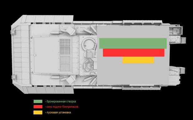 Т-17. Многофункциональный ракетный танк на базе платформы «Армата» (2)