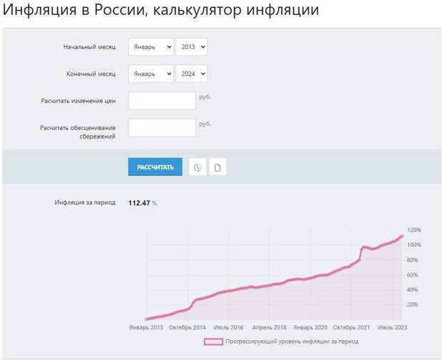 Произошедшее вчера в стенах Государственной думы смело тянет сенсацию.-3