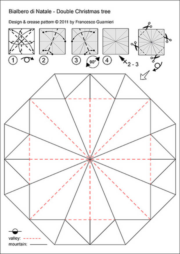 Елочка оригами: мастер-класс