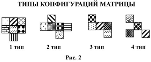 Душа и тайны ее строения